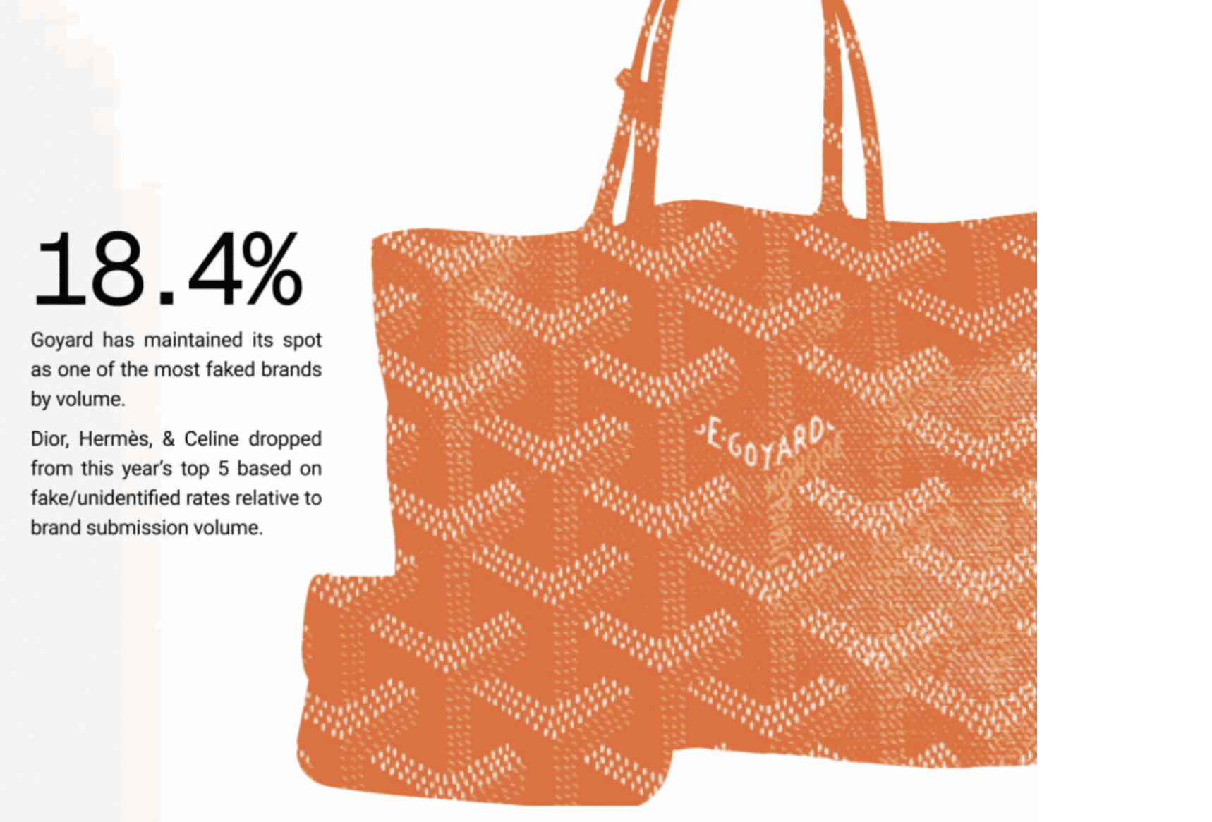 An illustration of an orange Goyard tote bag